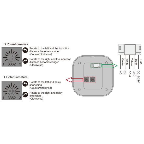 Adjustable Distance Stainless Steel IP67 Touchless Exit Button With LED Indicator
