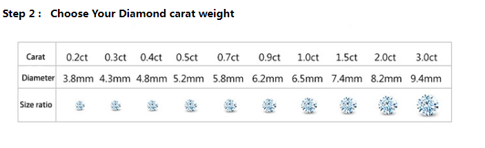 1.1 Ct Princess Cut Lab Grown Diamond Jewelry D VVS2 HPHT Lab Grown Diamond