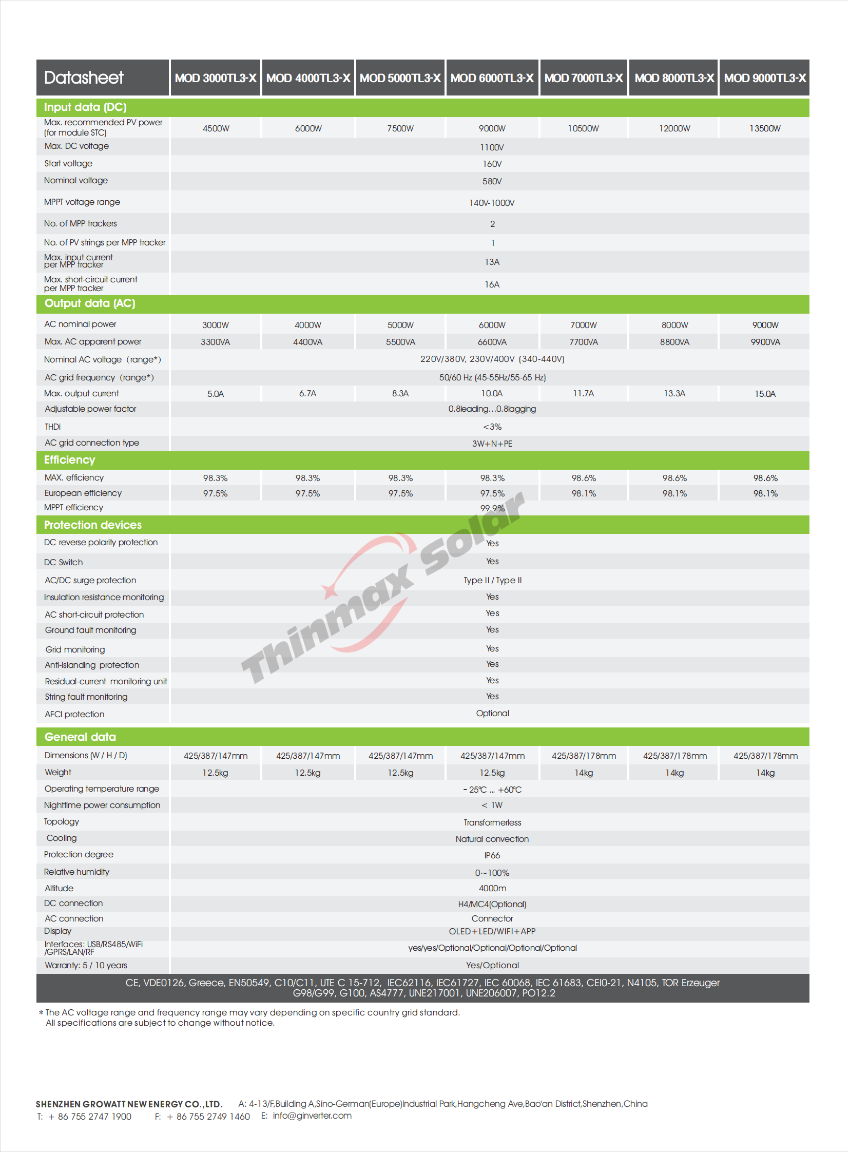 Growatt MOD 7000TL3-X Three Phase 3kw 4kw 5kw 6kw 7kw 8kw 9kw on Grid Solar Power Inverter Factory Price