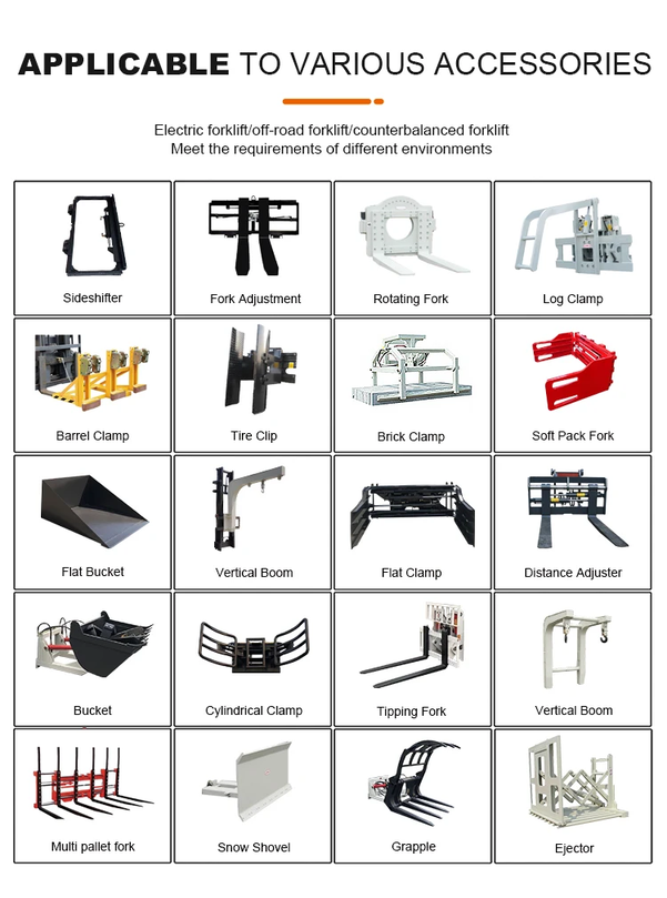 product-750-1010 2.5 Tons Electric Forklift CPD25 2500KG Electric Powered Forklift