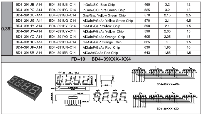Multifunctional SMD Seven Segment Display 0.39 Inch Four Digits