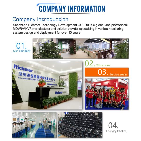 Richmor 4 CH HD Mini Mobile DVR Video/Audio Input 8 CH for Taxi Truck Fleet Management