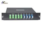 5G Network 2x4CH Channels LGX Rack DWDM Mux Demux