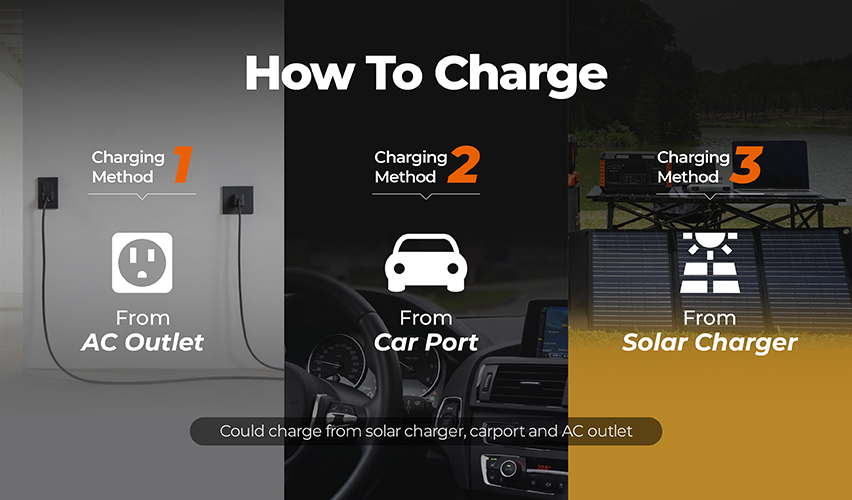 500W Solar Energy Storage Battery Portable Power Generator Multipurpose Camping Outdoor Emergency Power Supply