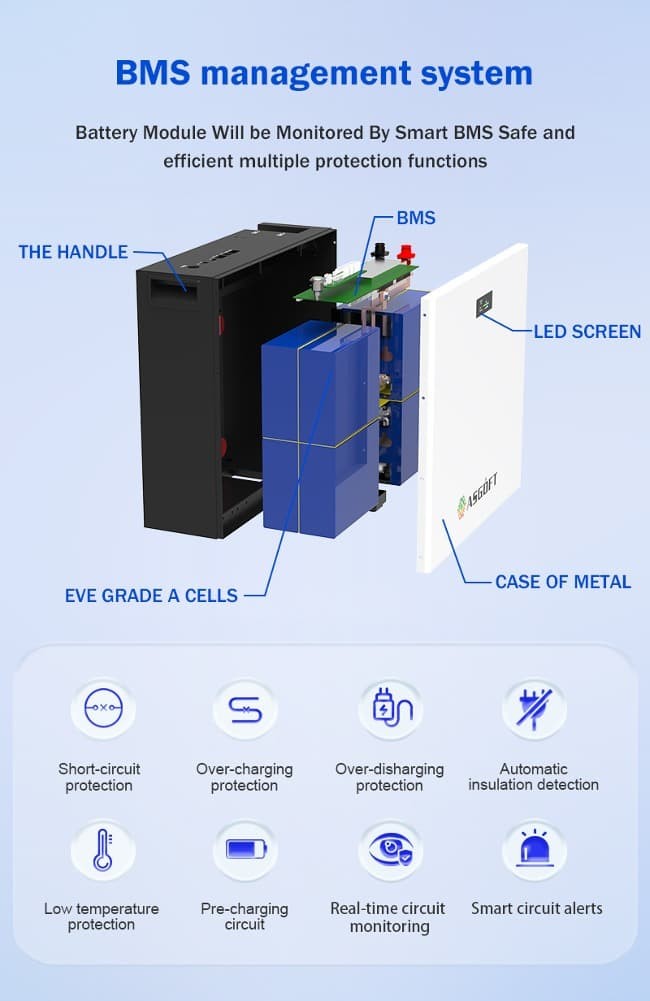 10 Years Warranty 8000+ Cycles 48V 15kWh Energy Storage System Battery Pack
