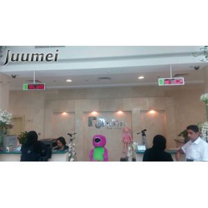 Hospital Electronic Queue Machine System