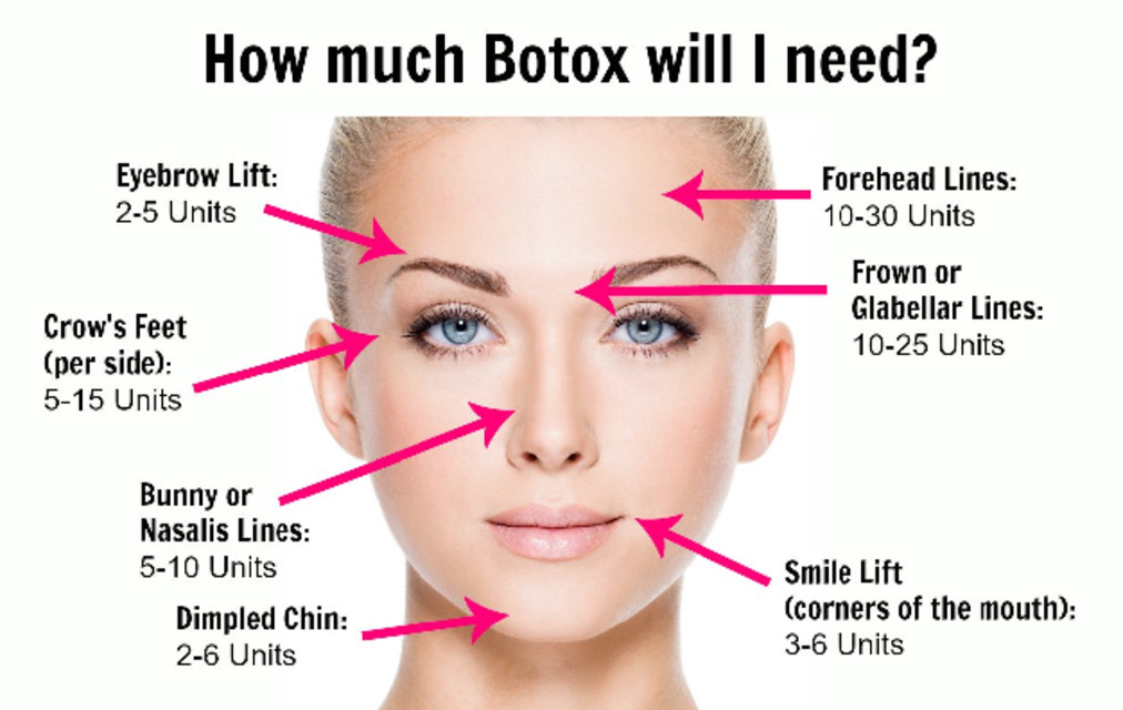 Face Thin Type A 100 IU Botulinum Toxin Korea Technology