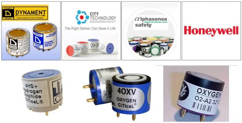 UL Approved High-Sensitivity Fixed CH4 Gas Leak Detector with LCD Display