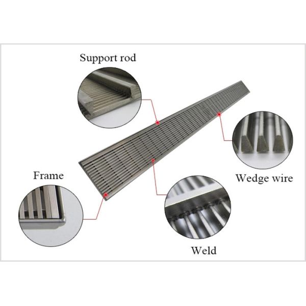 CE Stainless Steel Wedge Wire Screen , Sieve Bend Screen 450 Mesh