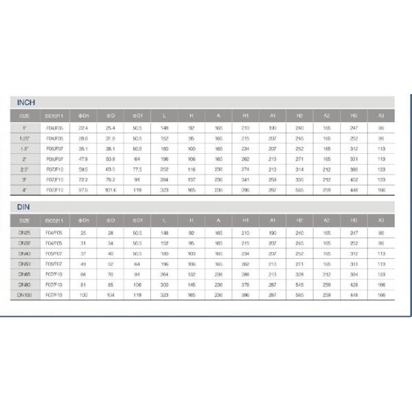 Three Way Pneumatic Actuator DN10 Sanitary Ball Valve