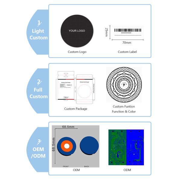 OEM 5W QI Wireless Phone Multifunction Sterilization Box