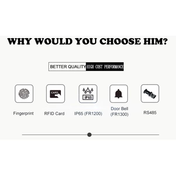 Waterproof IP65 Biometric Fingerprint Reader For Access Control