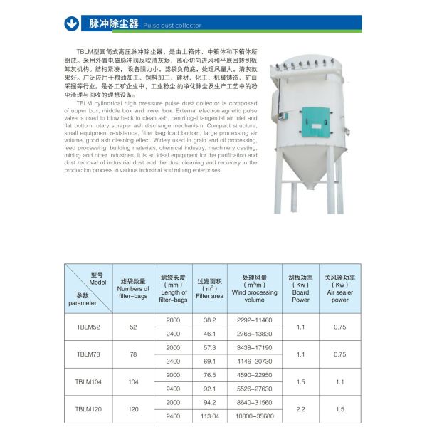 99.9% Filter Efficiency Industrial Dust Removal Machine High Productivity Certified