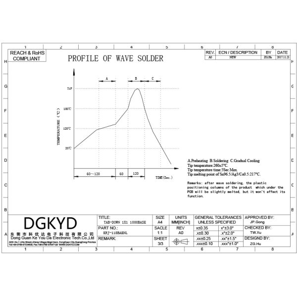 1000 base-tx tab down Rj45 Lan Jack with magnetic transformer