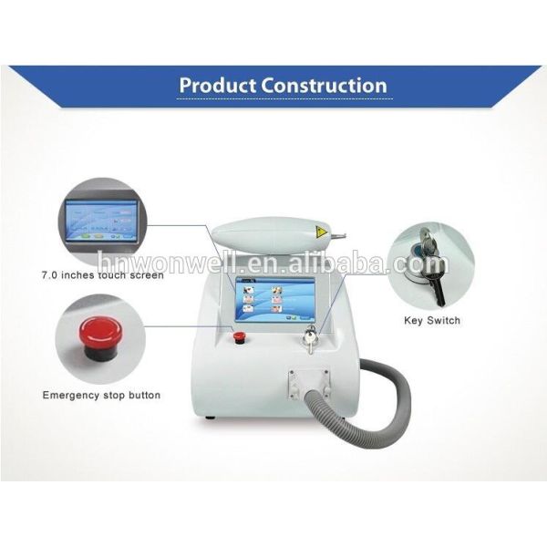 Q switched nd yag laser