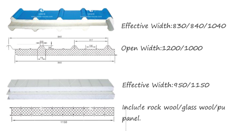 Insulated Roofing Sheets AU Standard Expanded Polystyrene EPS Roof Sandwich Panel