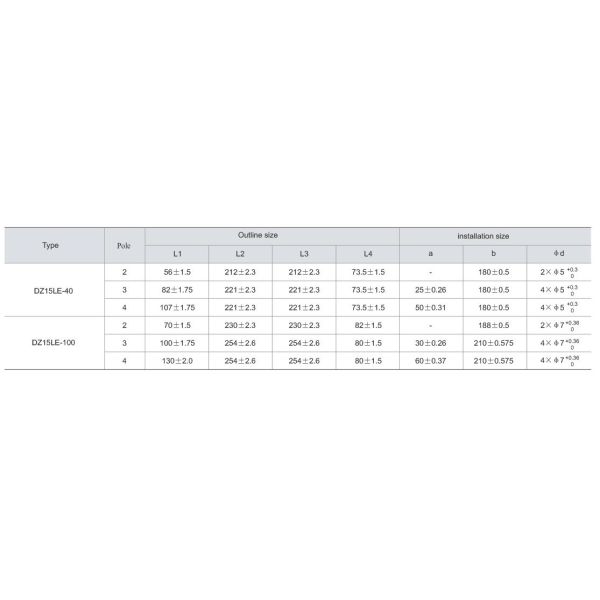 50Hz Earth Leakage 32 Amp MCCB Circuit Breaker 6 Amp 2 Pole