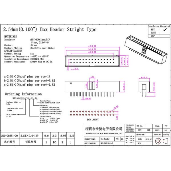 Large Current Box Header Connector 2.54mm 20 Pin Empty 2 Pin Straight Black