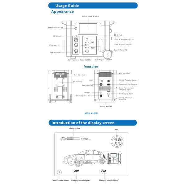OEM Rechargeable Fast Charging Portable Lithium Power Station LiFePO4