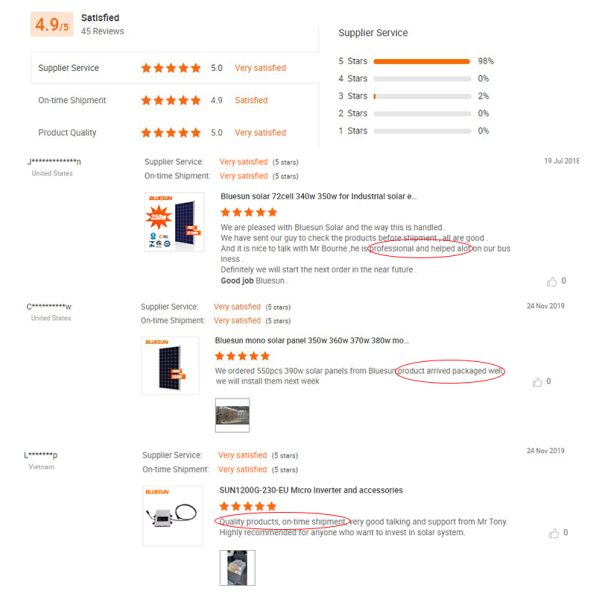 Bluesun Best Hjt 550watt 585watt 600watt Solar Panel Solar Panel 5000w Solar Home Kit Solar Panels Manufacturer