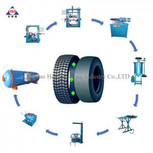 Buy cheap 8 Tyres Retreading Line Multi Functional Precure Chamber product