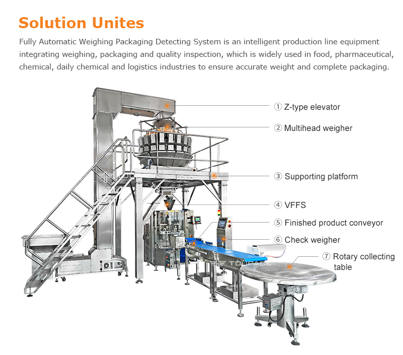 Automatic Corn Flakes Packaging Machine 220V 30-60BPM