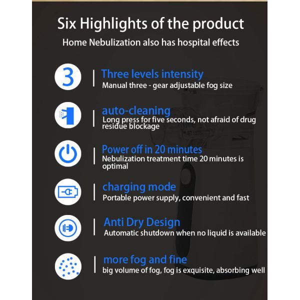 Kids Portable Ultrasonic Mesh Nebulizer Fine Particles Handheld Nebulizer For Asthma