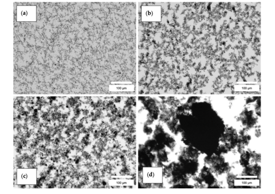 20k ultrasonic homogenizer machine with mixing tank for extraction and emulsifier