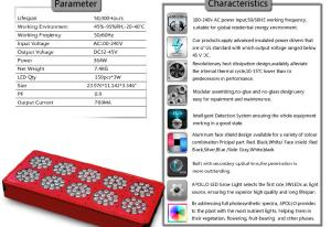Buy cheap 3w chip led grow light 450w full spectrum greenhouse led panel light apollo10 grow lights product