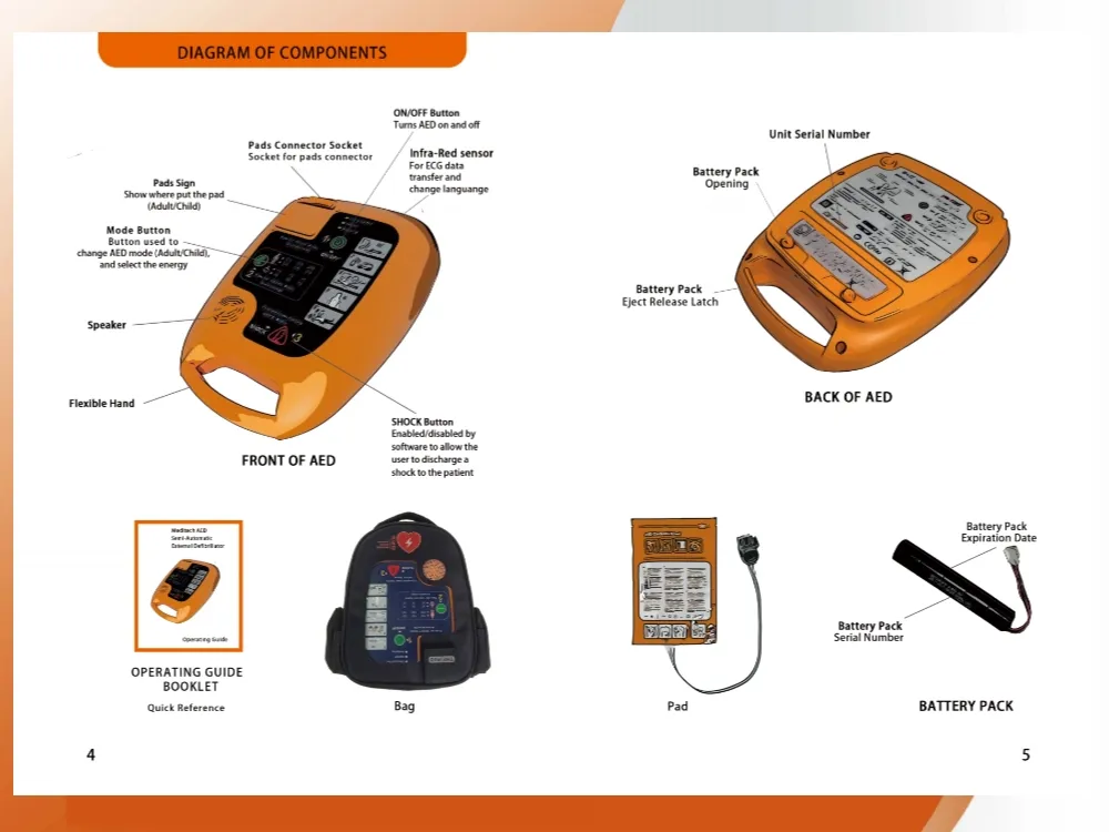 Hot Sale Medical Use Portable Trainer CPR Kit Aed Automated External Defibrillator