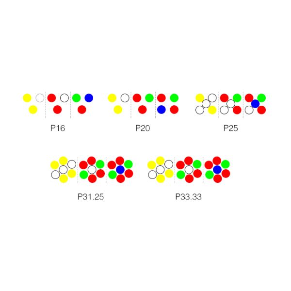 Outdoor P16 ITS Traffic Programmable LED Display Module with 12000cd/m2 Brightness