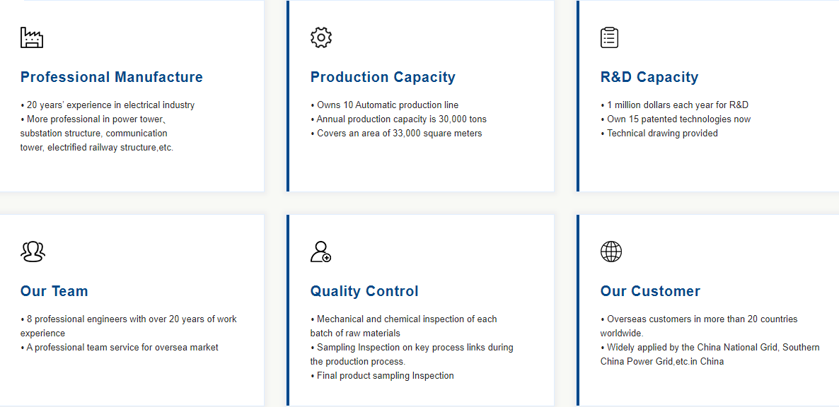 Self Supporting Galvanized Steel Pole Rooftop Antenna Tower For Telecom