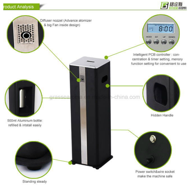 Stand Alone Aroma Diffuser Machine Medium Grassearoma Scent with Fan Inside