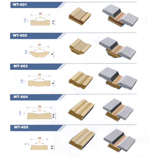 Cordierite welding ceramic liner with thermal conductivity