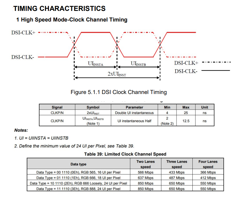 MIPI Interface IPS TFT LCD Display Module 3.4 Inch 800x800 Resolution
