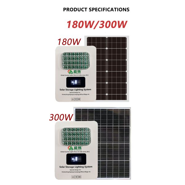 White 16V 12.5AH/25AH Portable Solar Generators With Battery Capacity 2600mAh