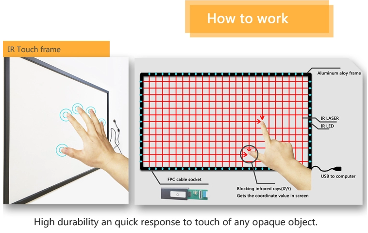 Dustproof 18.5 Inch Multi Infrared Touch Screen Frame 4096x4096 Resolution