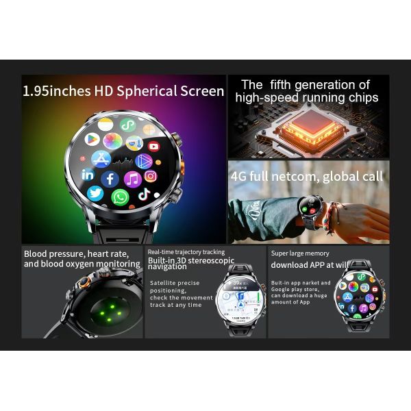 H18 Android 4G Smart Watch Camera WIFI For Men 1.85 Inch Screen 1100mAh 3GB + 32GB