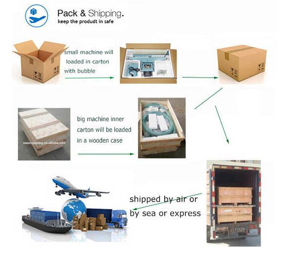 Automatic Solid Ink Coding Machine MY-380 Batch/Date/Expiry Number Printer for Paper, Film Packaging & Labels with Hot Ink Rolls