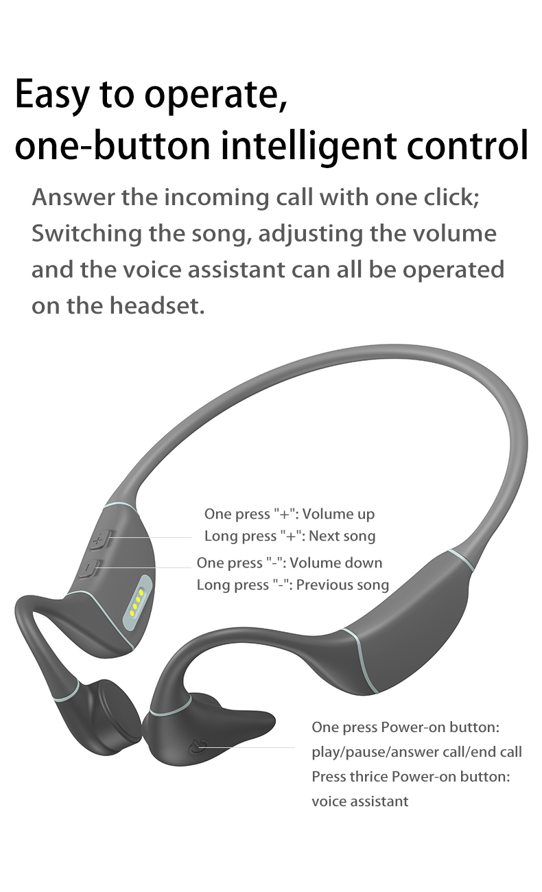 XZH Open Ear IPX5 Water Resistant Wireless Bluetooth Sports Bone Conduction Headphones Earphones