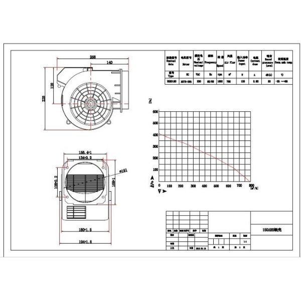Free Standing Heat Dissipation Fan EC Brushless External Rotor Motor