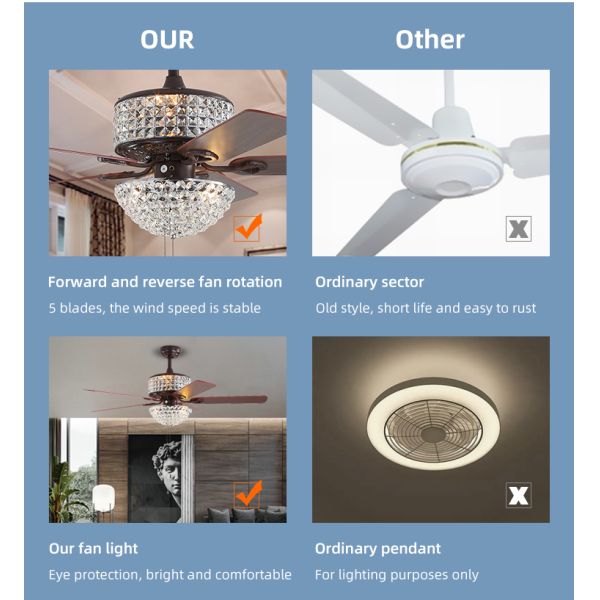 Bedroom AC110V 4100K Flush Mount Crystal Chandelier Ceiling Fan Remote Control