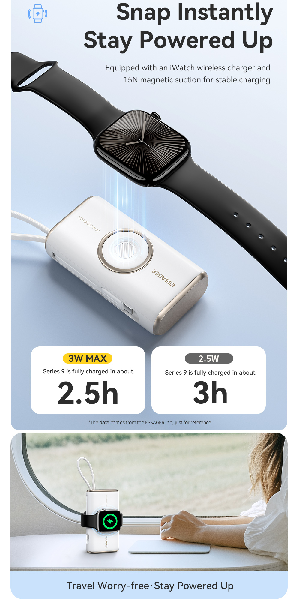 ESSAGER ES-D018 Series Portable Battery Power Bank 10000 Mah With 30W USB-C Input