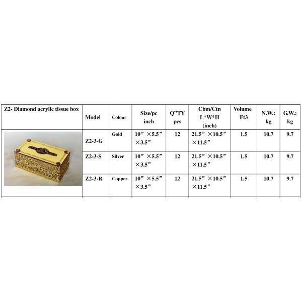 Plate pumping tissue boxes（7）
