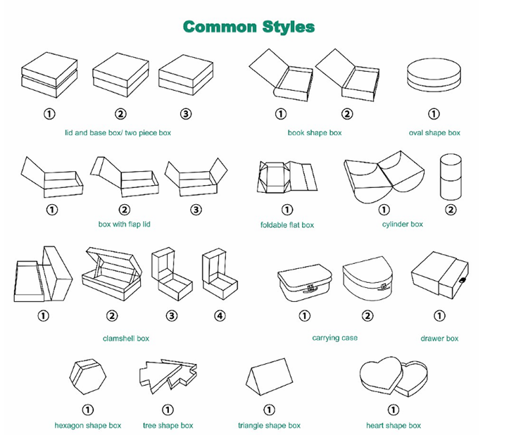 Magnet Paper Rigid Packaging Box Black Collapsible With Foam