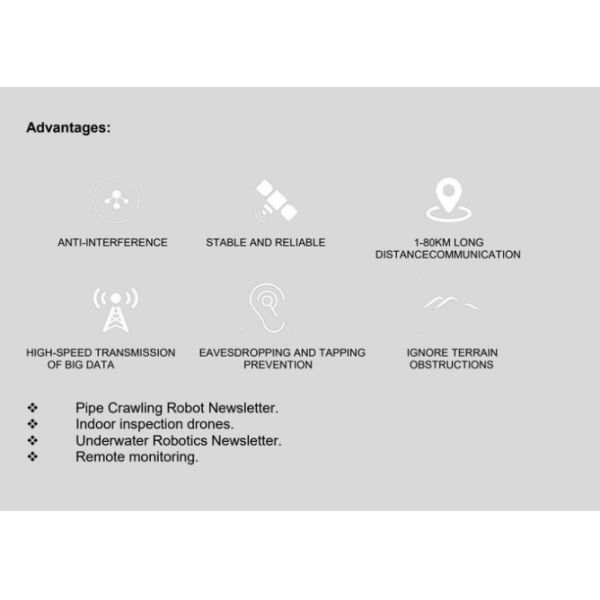 Anti-Interference Drone Image Video Transmission Ground Air Modules FPV Device UAV