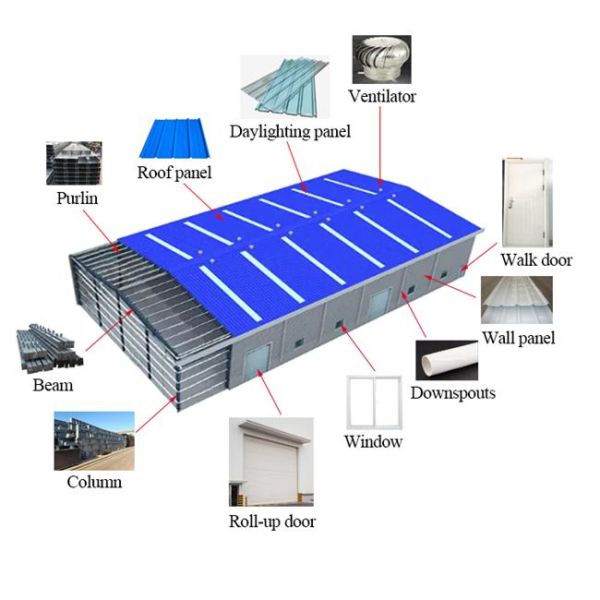 Lightweight Galvanized Steel Structure Workshop Single Layer
