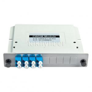 China LGX Box 8 Channels Passive CWDM Mux Demux Insert Type 1270nm 1610nm For Cellular on sale