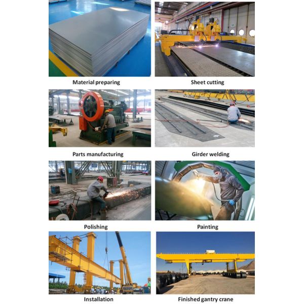 MG Model Double Beam Mobile Rail Mounted Gantry Crane For Steel Factory