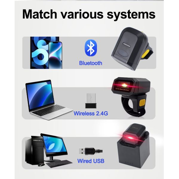 Mini Wearable Finger Scanner Wireless 2D QR Code Reader for Inventory Tracking on the Go